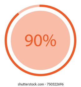 Vector illustration orange round, circle pie graph, chart with percentage 90 % icon