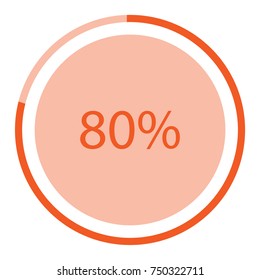 Vector illustration orange round, circle pie graph, chart with percentage 80 % icon
