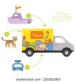 Vector illustration Order the kid toys. Fast delivery by car from the store. Online shopping. Ordering items on Internet. Shop online from home. Happy childhood. Ship, animal stuffed toy tiger