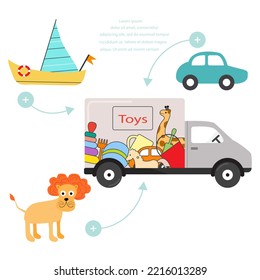 Vector illustration Order the kid toys. Fast delivery by car from the store. Online shopping. Ordering items on Internet. Shop online from home. Happy childhood. Car, animal stuffed toy lion, yacht