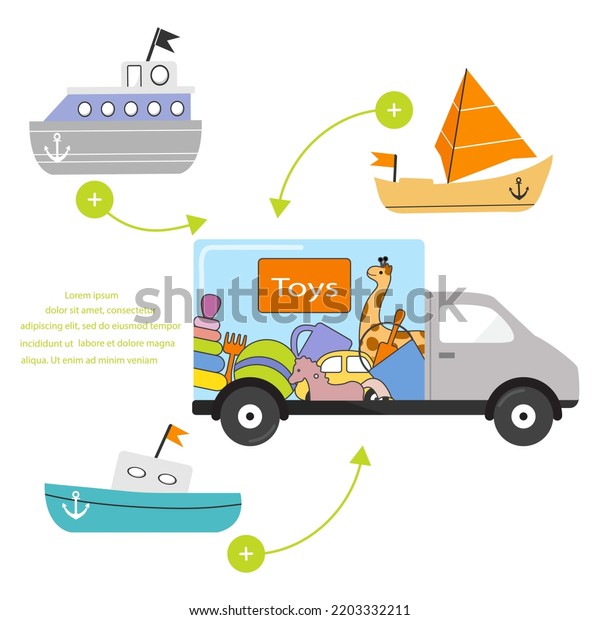 Vector\
illustration Order the kid toys. Fast delivery by car from the\
store. Online shopping. Ordering items on Internet. Shop online\
from home. Happy childhood. Ship,\
yacht