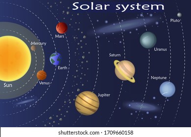 Vector illustration of our Solar System. Space