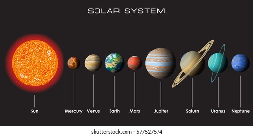 Vector Illustration Our Solar System Gradient Stock Vector (Royalty ...