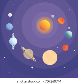 Vector illustration of our Solar System with gradient planets.
