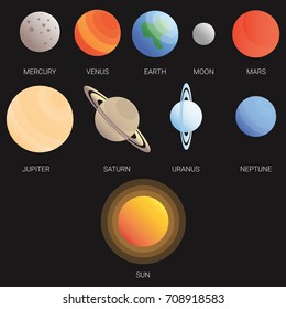 Vector illustration of our Solar System with gradient planets.