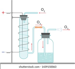 Vector Illustration Of An Ozone Generator Equipment. Isolated On White 