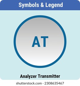 Vector Illustration for P and ID Symbols Legends