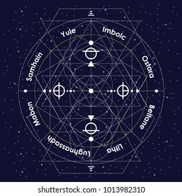 vector illustration of pagan holidays wheel of year as linear geometrical design with white thin lines on night sky background with original names