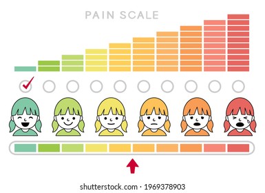 Vector illustration of pain scale for girl