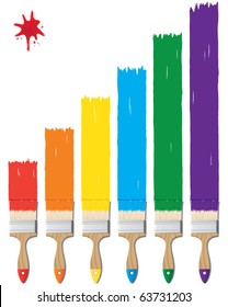 Vector illustration of paint and brushes