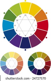 Vector illustration of painter color wheel and light and dark variations.