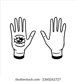 vector illustration of a pair of hands with eyes