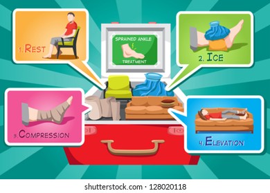 A vector illustration of a pamphlet design for sprained ankle treatment