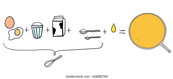 Vector illustration of pancake recipe
