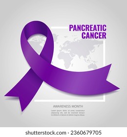 Vector Illustration of pancreatic cancer awareness. 
