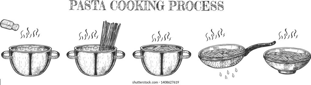 Vector illustration of pasta cooking steps process set. Water boil in pan, macaroni spaghetti addition, salt, remove discard the water through colander, serve. Vintage hand drawn style.