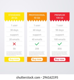 Vector illustration of a pattern of Internet tariffs