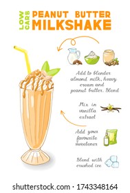 Vector Illustration Peanut Butter Milkshake Ketogenic Recipe