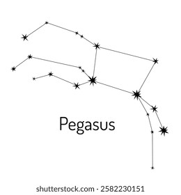 Vector illustration of the Pegasus constellation in a clean, minimalistic black-and-white style. Perfect for astronomy, stargazing, zodiac, and educational purposes