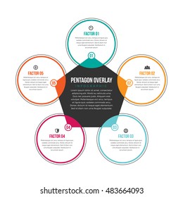 Vector illustration of pentagon overlay infographic design element.
