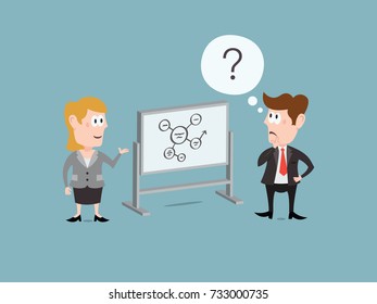 Vector illustration of people discussing about business plan.