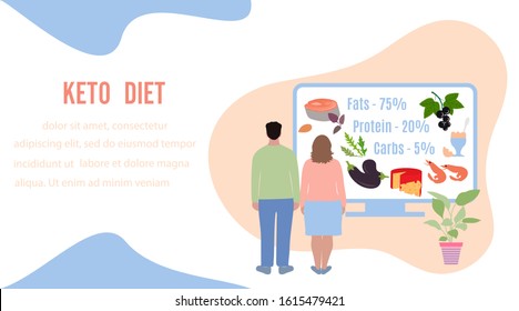 Vector illustration People Keto diet products on computer. Healthy lifestyle, proper nutrition. Fats, proteins, low carbs ketogenic diet food. Design for landing page, websites, print, presentation