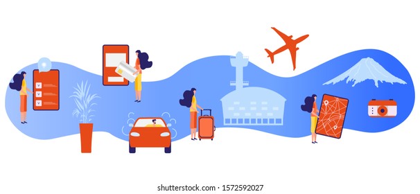 Vector illustration People plan vacation, book tour, pay, fly to rest. Family travel. Summer time, holiday, enjoying rest. Concept for online travel agency, booking service. Design for web page, print