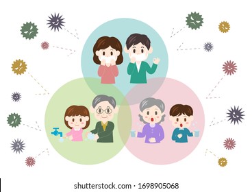 Vector illustration of people. Protection against infectious diseases. Cold prevention. Preventing hay fever.