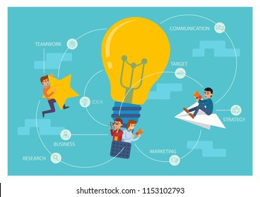 Vector illustration of people with startup design and they know a way to success in business