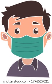 vector illustration of people using masks when a pandemic