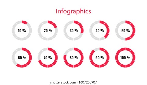 Vector illustration of Percentage Infographics. From 10 to 100 percent red and grey pie charts. In progress concept. 