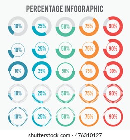 Vector of illustration percetage infographic