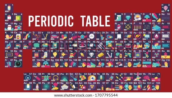 Vector Illustration of Periodic table and Symbol\
example graphic explain