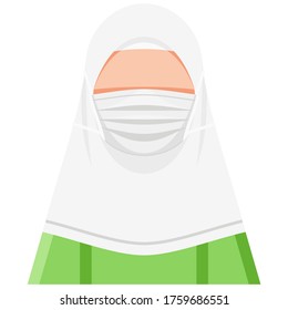 vector illustration person do prevention for covid-19