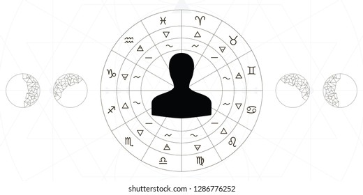 vector illustration of personal profile picture and zodiac signs circle for astrological identification 