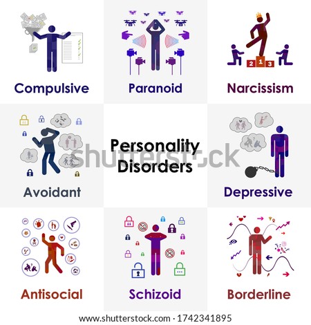 vector illustration of personality disorders types with names