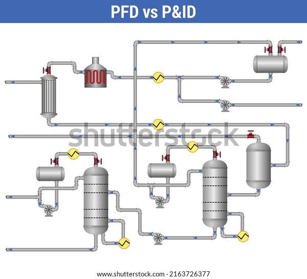 Vector Illustration Pfd Vs Pnid Stock Vector (Royalty Free) 2163726377 ...