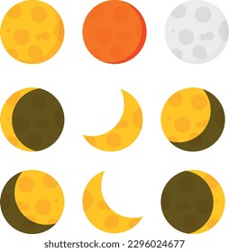 Vector illustration of the phases of the moon and a red moon. Lunar phenomena and eclipses.