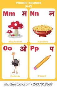Vector illustration phonic sounds chart editable study material for kids in Hindi and english font