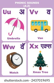 Vector illustration phonic sounds chart editable study material for kids in Hindi and english font