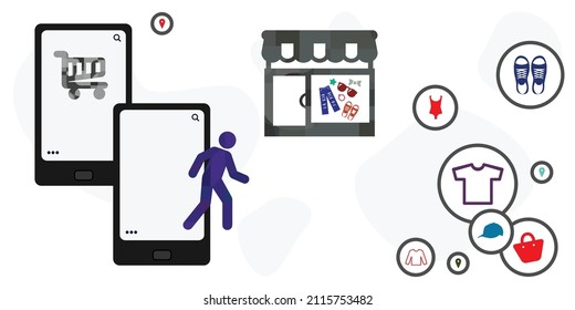 Vector Illustration Of Physical Shopping Experience Physical And Digital Shopping