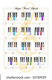 Vector Illustration of Piano Major Chords With Music Notation