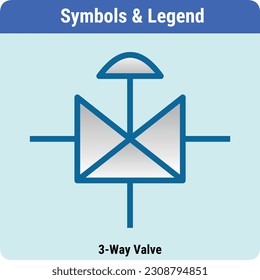 Vector Illustration for PID Symbols Legends