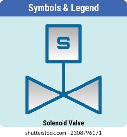 Ilustración vectorial para leyendas de símbolos PID