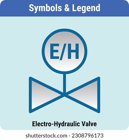 Vektorgrafik für PID-Symbole - Legenden