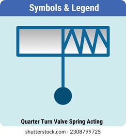 Vector Illustration for PID Symbols Legends