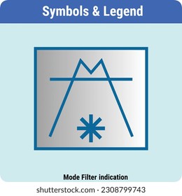 Vector Illustration for PID Symbols Legends