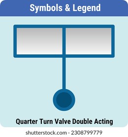 Vector Illustration for PID Symbols Legends