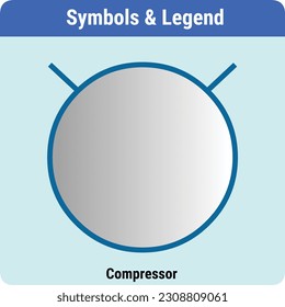 Vector Illustration for PID Symbols Legends