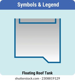 Vector Illustration for PID Symbols Legends